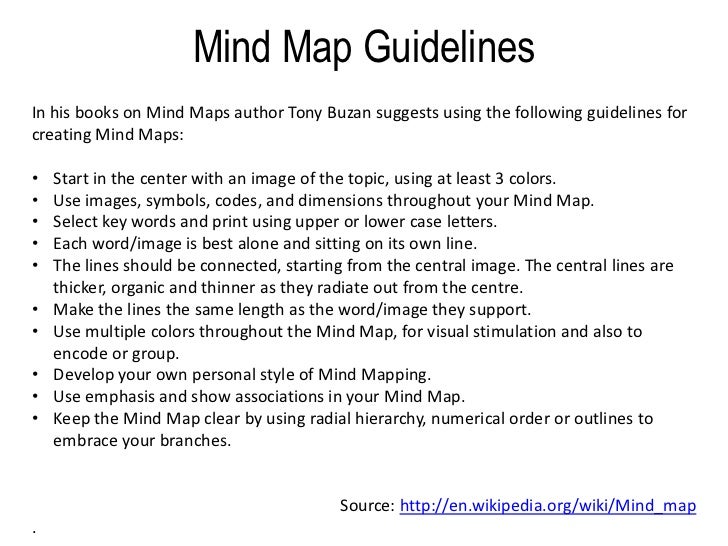 Mind Map Exercise - Mind Map Exercise 4 728