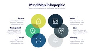 Mind Map Infographic
Make a big impact with our professional slides and charts
Make a big impact with
professional slides, charts,
infographics and more.
Success
Make a big impact with
professional slides, charts,
infographics and more.
Management
Make a big impact with
professional slides, charts,
infographics and more.
Control
Make a big impact with
professional slides, charts,
infographics and more.
Target
Make a big impact with
professional slides, charts,
infographics and more.
Sales
Make a big impact with
professional slides, charts,
infographics and more.
Planning
 