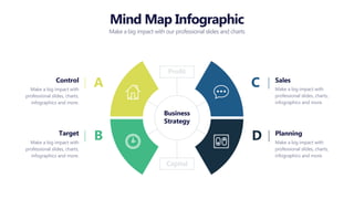 Mind Map Infographics.pptx
