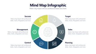 Mind Map Infographics.pptx