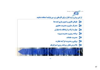 ‫‪Mindjet – Bring Information to Life‬‬




‫از اﯾﻦ روش و ﻧﺮم اﻓﺰار ﺑﺮاي ﮐﺎرﻫﺎي زﯾﺮ ﻣﯽ ﺗﻮاﻧﯿﺪ اﺳﺘﻔﺎده ﻧﻤﺎﯾﯿﺪ:‬

                        ‫ﻃﻮﻓﺎن ﻓﮑﺮي و ﺗﺼﻮﯾﺮﺳﺎزي اﯾﺪه ﻫﺎ‬
                           ‫ﻣﺘﻤﺮﮐﺰ ﺳﺎزي و ﻣﺪﯾﺮﯾﺖ ﻣﺤﺘﻮي‬

                         ‫ﻣﻬﺎرت اراﺋﻪ و ارﺗﺒﺎﻃﺎت ﺑﺎ دﯾﮕﺮان‬

                              ‫ﺑﺮﻧﺎﻣﻪ رﯾﺰي و ﻣﺪﯾﺮﯾﺖ ﭘﺮوژه‬
                                          ‫ﻣﺪﯾﺮﯾﺖ ﺟﻠﺴﺎت‬
                           ‫ﺑﺮﭘﺎﯾﯽ و ﻣﺪﯾﺮﯾﺖ ﻓﺮآﯾﻨﺪ ﺗﺠﺎرت‬
                   ‫ﺑﺎﻻ ﺑﺮدن ﺗﻔﮑﺮ و ﺑﺮﻧﺎﻣﻪ رﯾﺰي اﺳﺘﺮاﺗﮋﯾﮏ‬




                  ‫61‬




                                                                                 ‫71‬
 