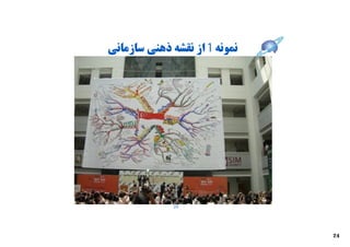 ‫ﻧﻤﻮﻧﻪ 1 از ﻧﻘﺸﻪ ذﻫﻨﯽ ﺳﺎزﻣﺎﻧﯽ‬




              ‫32‬




                               ‫42‬
 