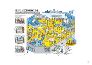 ‫ﺳﺎزﻣﺎﻧﯽ ﻣﺠﻬﺰ ﺑﻪ ﺗﻔﮑﺮ ﺗﺼﻮﯾﺮي‬




             ‫03‬




                              ‫13‬
 