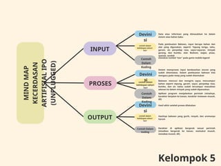 Mind Map Input-proses-output plugged dan unplugged.pptx