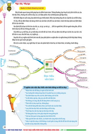 Mind map lop 10 (doc thu) | PDF