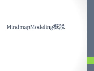 MindmapModeling   	
 
 