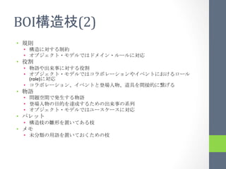 BOI                                  (2)	
  
•           	
 
     •                         	
 
     •                                                               	
 
•           	
 
     •                                       	
 
     • 
          (role)         	
 
     •                                                                     	
 
•           	
 
     •                                 	
 
     •                                                         	
 
     •                                                         	
 
•                  	
 
     •                                             	
 
•           	
 
     •                                                   	
 
 