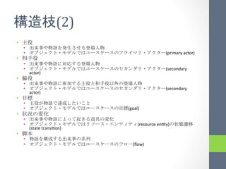 (2)	
  
•           	
 
     •                                              	
 
     •                                                                                 (primary	
  actor)	
  
•                 	
 
     •                                        	
 
     •                                                                                 (secondary	
  
          actor)	
  
•           	
 
     •                                                                       	
 
     •                                                                                 (secondary	
  
          actor)	
  
•           	
 
     •                                  	
 
     •                                                          (goal)	
  
•                       	
 
     •                                                    	
 
     •                                                                 (resource	
  enCty)
          (state	
  transiCon)	
  
•           	
 
     •                                  	
 
     •                                                             (ﬂow)	
  
 