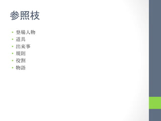 •                	
 
•    	
 
•          	
 
•    	
 
•    	
 
•    	
 
 