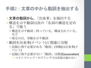 2                                                                        	
 

•                                                                   	
 
• 
                             	
 
     • 
               	
 
     •                                     	
  
•                                  (   )                      	
 
     •                                            (   )                   (
                     )	
  
     •                                                    (associaCon)	
  
          •                                                                   	
 
 