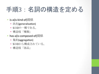 3                                     	
 
•  is-­‐a(is-­‐kind-­‐of)    	
 
   •         (generalizaCon)	
  
   •  S     O                    	
 
   •                     	
 
•  has-­‐a(is-­‐composed-­‐of)         	
 
   •         (aggregaCon)	
  
   •  S     O                                	
 
   •                    	
 
 