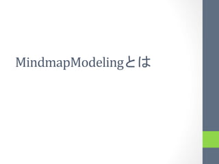 MindmapModeling   	
 
 