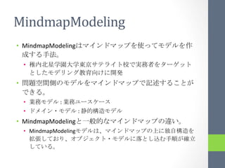 MindmapModeling	
  
•  MindmapModeling
             	
 
     • 
                                                 	
 
• 
             	
 
     •             	
  :	
                 	
 
     •                         	
  :	
           	
 
•  MindmapModeling                                     	
 
     •  MindmapModeling

                   	
  
 