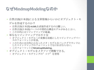 MindmapModeling                           	
 

•           (       )
                            	
 
     •          (       )→UML                                	
 
     •          (       )                                                	
 
     •                                        	
 
•                                       	
 
     • 
                                  	
 
     • 
                                                                   	
 
     •                    MindmapModeling 	
 
•                                                           	
 
     •                                                	
 
 