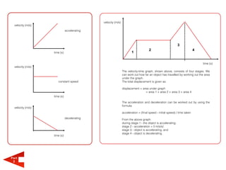velocity (m/s)
  velocity (m/s)
                              accelerating




                                                                                                             3
                                                                                    2                                     4
                   time (s)                                          1


                                                                                                                              time (s)
  velocity (m/s)
                                                              The velocity-time graph, shown above, consists of four stages. We
                                                              can work out how far an object has travelled by working out the area
                                                              under the graph.
                      constant speed                          The total displacement is given as:

                                                              displacement = area under graph
                                                                               = area 1 + area 2 + area 3 + area 4
                   time (s)

                                                              The acceleration and deceleration can be worked out by using the
                                                              formula:
  velocity (m/s)
                                                              acceleration = (final speed - initial speed) / time taken
                              decelerating                    From the above graph:
                                                              during stage 1 - the object is accelerating;
                                                              stage 2 - acceleration = 0 m/s/s/;
                                                              stage 3 - object is accelerating, and
                                                              stage 4 - object is decelerating.
                   time (s)




Part
 2
 
