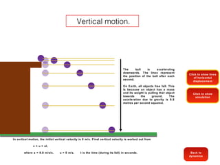 Vertical motion.




                                                                                 The     ball     is    accelerating
                                                                                 downwards. The lines represent
                                                                                                                         Click to show lines
                                                                                 the position of the ball after each
                                                                                                                            of horizontal
                                                                                 second.
                                                                                                                            displacement
                                                                                 On Earth, all objects free fall. This
                                                                                 is because an object has a mass
                                                                                 and its weight is pulling that object     Click to show
                                                                                 towards     the     ground.      The       simulation
                                                                                 acceleration due to gravity is 9.8
                                                                                 metres per second squared.




In vertical motion, the initial vertical velocity is 0 m/s. Final vertical velocity is worked out from

              v = u + at.

        where a = 9.8 m/s/s,      u = 0 m/s,     t is the time (during its fall) in seconds.                              Back to
                                                                                                                         dynamics
 