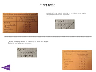 Latent heat

                                                                 Calculate the energy required to change 2.6 kg of water at 100 degrees
                                                                 Celsius into steam at the same temperature.




    Calculate the energy required to change 2.6 kg of ice at 0 degrees
    Celsius into water at the same temperature.




Energy
 