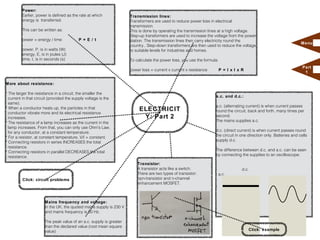 Power:
         Earlier, power is defined as the rate at which             Transmission lines:
         energy is transferred.                                     Transformers are used to reduce power loss in electrical
                                                                    transmission.
         This can be written as:                                    This is done by operating the transmission lines at a high voltage.
                                                                    Step-up transformers are used to increase the voltage from the power
         power = energy / time            P = E / t                 station. The transmission lines then carry electricity round the
                                                                                                                                                                     M enu
                                                                    country.. Step-down transformers are then used to reduce the voltage
         power, P, is in watts (W)                                  to suitable levels for industries and homes.
         energy, E, is in joules (J)
         time, t, is in seconds (s)                                 To calculate the power loss, you use the formula:
                                                                                                                                                                      Part
                                                                    power loss = current x current x resistance         P = I xI xR
                                                                                                                                                                       1

More about resistance:

* The larger the resistance in a circuit, the smaller the
  current in that circuit (provided the supply voltage is the                                                      a.c. and d.c.:
  same).
* When a conductor heats up, the particles in that                                                                 a.c. (alternating current) is when current passes
                                                                         ELECTRICIT                                round the circuit, back and forth, many times per
  conductor vibrate more and its electrical resistance
  increases.                                                              Y: Part 2                                second.
* The resistance of a lamp increases as the current in the                                                         The mains supplies a.c.
  lamp increases. From that, you can only use Ohm's Law,
  for any conductor, at a constant temperature.                                                                    d.c. (direct current) is when current passes round
* For a resistor, at constant temperature, V/I = constant.                                                         the circuit in one direction only. Batteries and cells
* Connecting resistors in series INCREASES the total                                                               supply d.c.
  resistance.
* Connecting resistors in parallel DECREASES the total                                                             The difference between d.c. and a.c. can be seen
  resistance.                                                                                                      by connecting the supplies to an oscilloscope.

                                                                        Transistor:
                                                                        A transistor acts like a switch.                          d.c.
                                                                        There are two types of transistor:          a.c.
         Click: circuit problems                                        npn-transistor and n-channel
                                                                        enhancement MOSFET.



                      M ains frequency and voltage:
                      In the UK, the quoted mains supply is 230 V
                      and mains frequency is 50 Hz.

                      The peak value of an a.c. supply is greater
                      than the declared value (root mean square
                      value)                                                                                                          Click: example
 