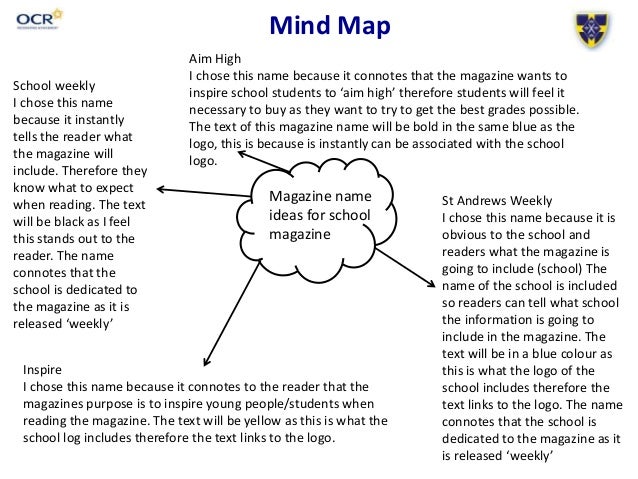 mind-map-of-school-magazine-names