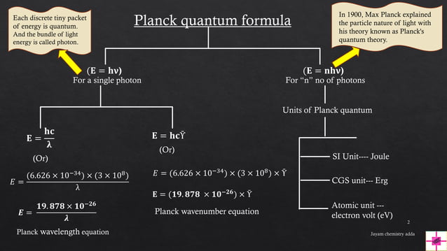 Mind map on Planck quantum theory.pdf