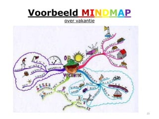 Voorbeeld MINDMAP
      over vakantie




                      23
 