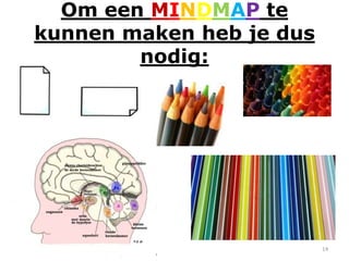 Om een MINDMAP te
kunnen maken heb je dus
        nodig:




                          14
 