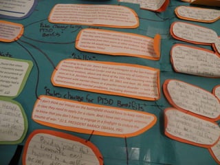 Mindmap PhotoShow by Lily