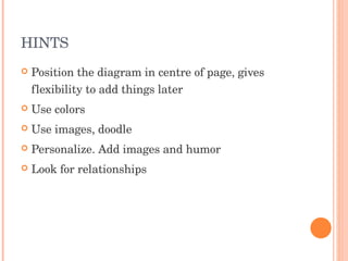 HINTS Position the diagram in centre of page, gives flexibility to add things later Use colors Use images, doodle Personalize. Add images and humor Look for relationships 