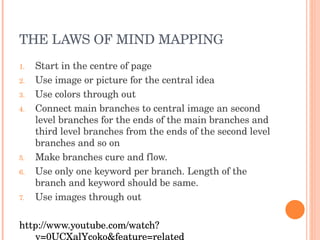 THE LAWS OF MIND MAPPING Start in the centre of page Use image or picture for the central idea Use colors through out Connect main branches to central image an second level branches for the ends of the main branches and third level branches from the ends of the second level branches and so on Make branches cure and flow. Use only one keyword per branch. Length of the branch and keyword should be same. Use images through out http://www.youtube.com/watch?v=0UCXalYcoko&feature=related 