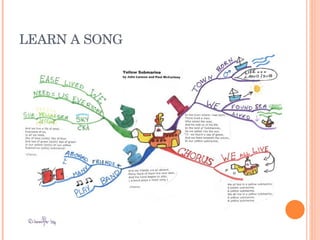 LEARN A SONG 