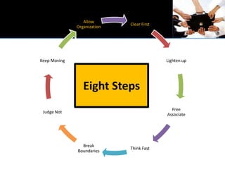 Eight Steps<br />