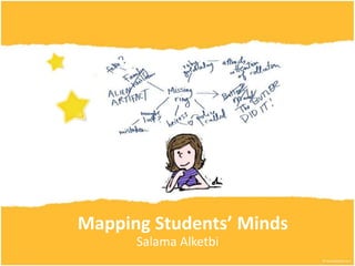 MappingStudents’ Minds SalamaAlketbi 