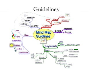 Mind mapping | PPT