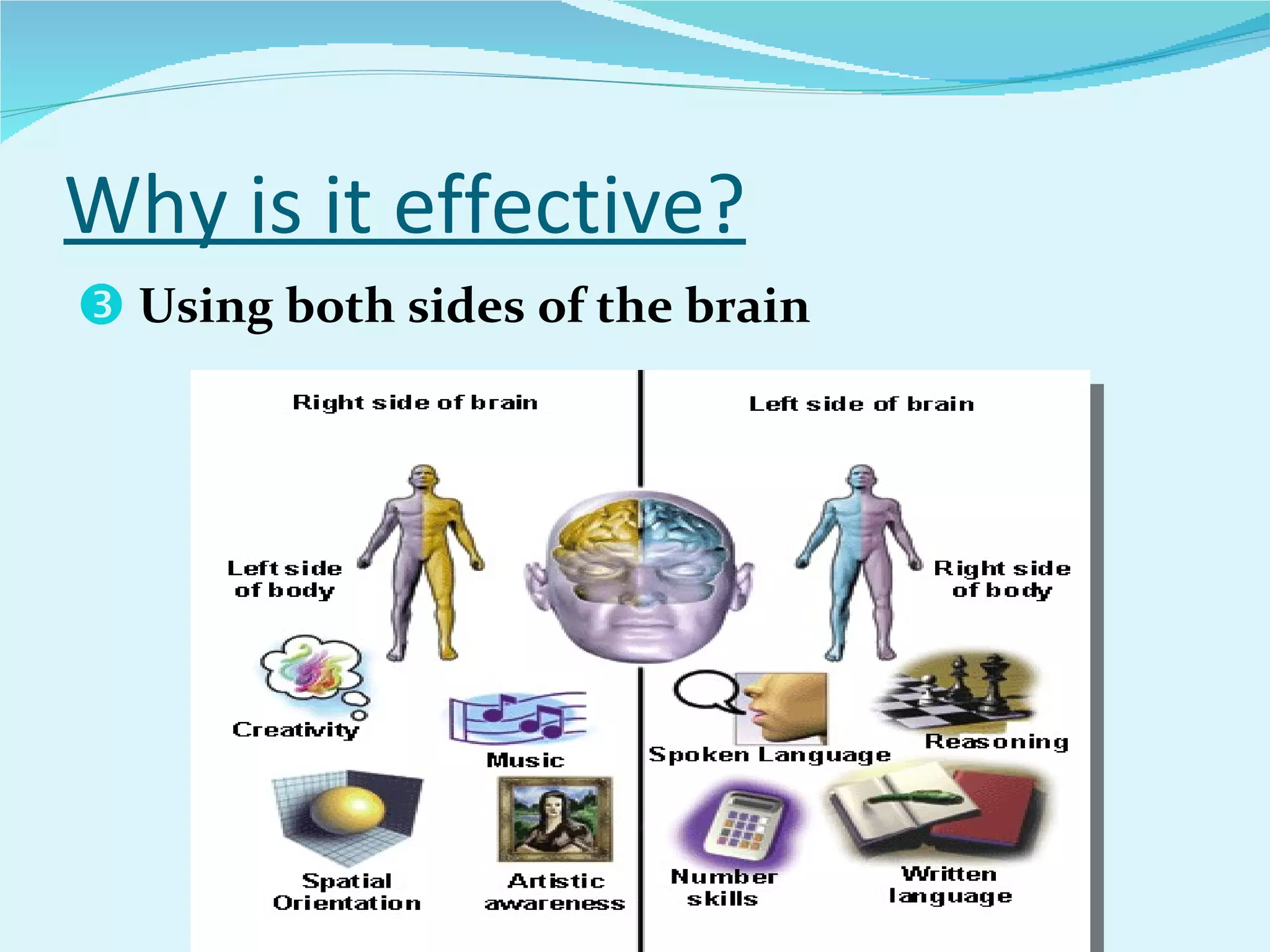 Why is it effective? Using both sides of the brain 