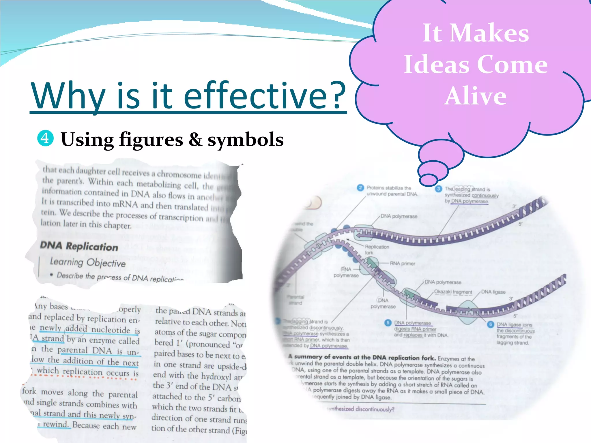 Why is it effective? Using figures & symbols It Makes Ideas Come Alive 