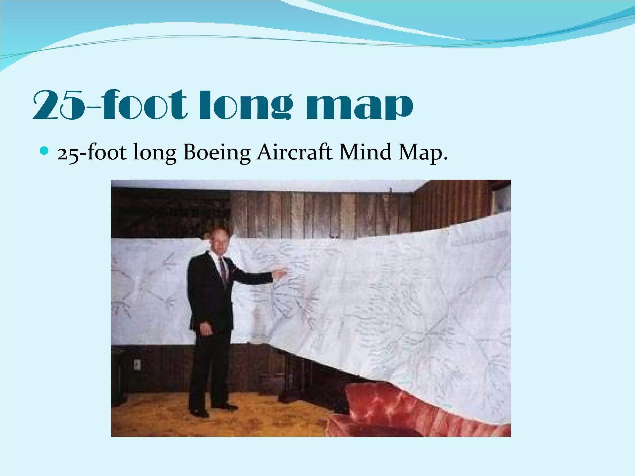 25-foot long map 25-foot long Boeing Aircraft Mind Map. 