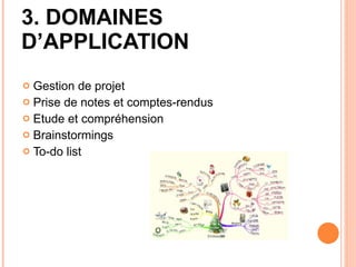 3. DOMAINES D’APPLICATION Gestion de projet Prise de notes et comptes-rendus Etude et compréhension Brainstormings To-do list 