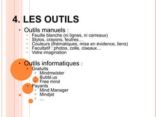 4. LES OUTILS Outils manuels  : Feuille blanche (ni lignes, ni carreaux) Stylos, crayons, feutres… Couleurs (thématiques, mise en évidence, liens) Facultatif : photos, colle, ciseaux… Votre imagination Outils informatiques  : Gratuits Mindmeister  Bubbl.us  Free mind  Payants Mind Manager Mindjet … 