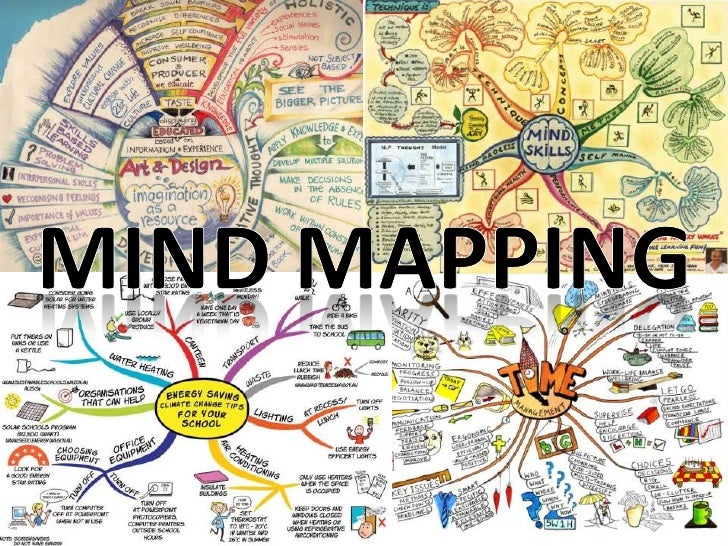 Mind Mapping