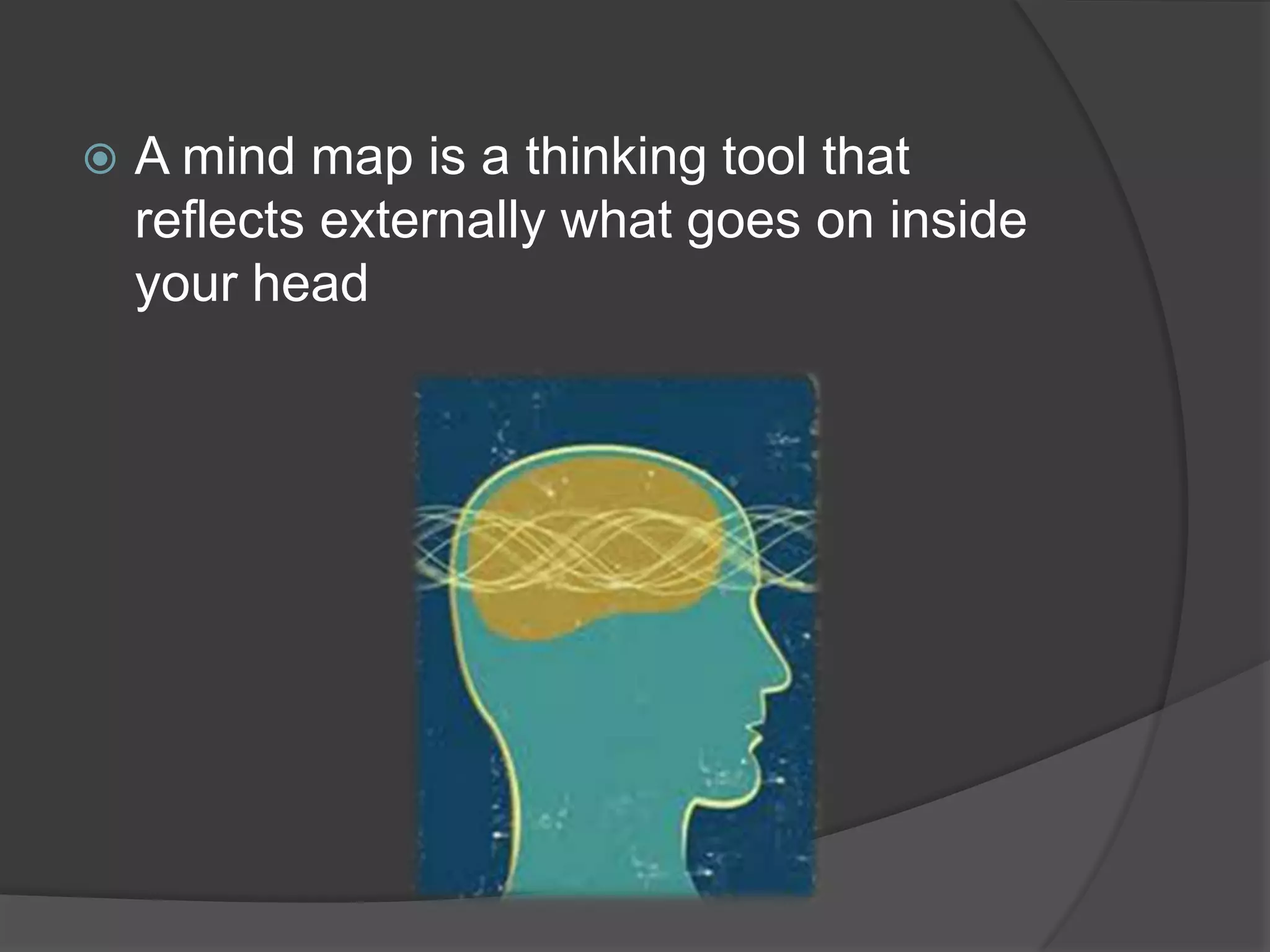 A mind map is a thinking tool that reflects externally what goes on inside your head