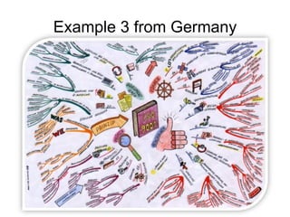 Example 3 from Germany 