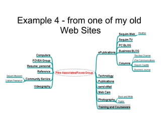 Example 4 - from one of my old  Web Sites 