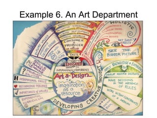Example 6. An Art Department 