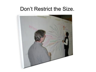 Don’t Restrict the Size.  