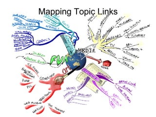 Mapping Topic Links 