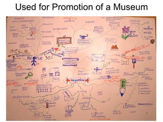Used for Promotion of a Museum 