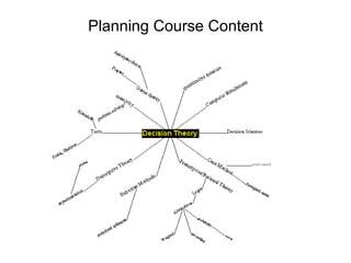 Planning Course Content 