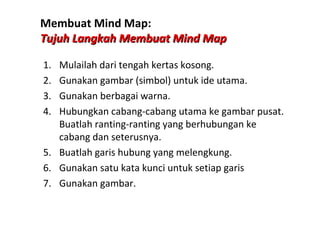 Membuat Mind Map:
Tujuh Langkah Membuat Mind Map

1. Mulailah dari tengah kertas kosong.
2. Gunakan gambar (simbol) untuk ide utama.
3. Gunakan berbagai warna.
4. Hubungkan cabang-cabang utama ke gambar pusat.
   Buatlah ranting-ranting yang berhubungan ke
   cabang dan seterusnya.
5. Buatlah garis hubung yang melengkung.
6. Gunakan satu kata kunci untuk setiap garis
7. Gunakan gambar.
 