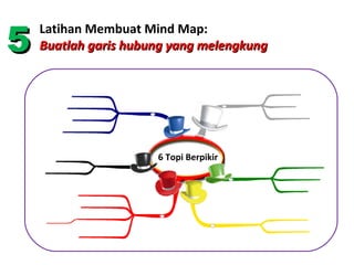 5
    Latihan Membuat Mind Map:
    Buatlah garis hubung yang melengkung




                      6 Topi Berpikir
 