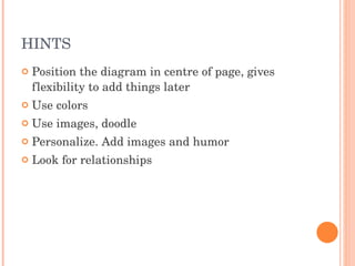 HINTS Position the diagram in centre of page, gives flexibility to add things later Use colors Use images, doodle Personalize. Add images and humor Look for relationships 